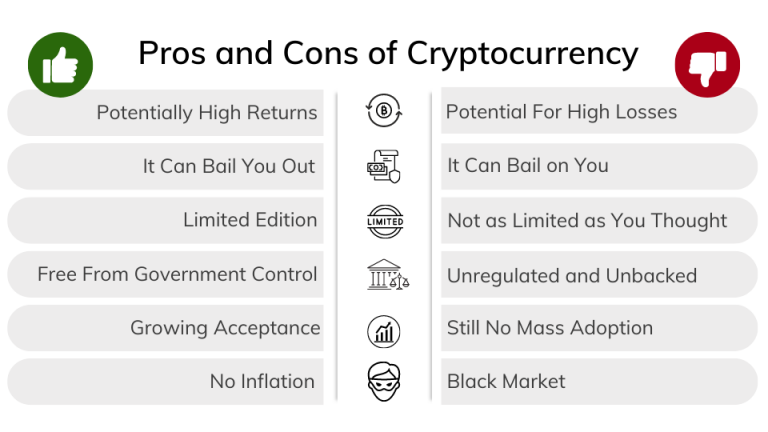 crypto-regulations-malaysia-investing-tips