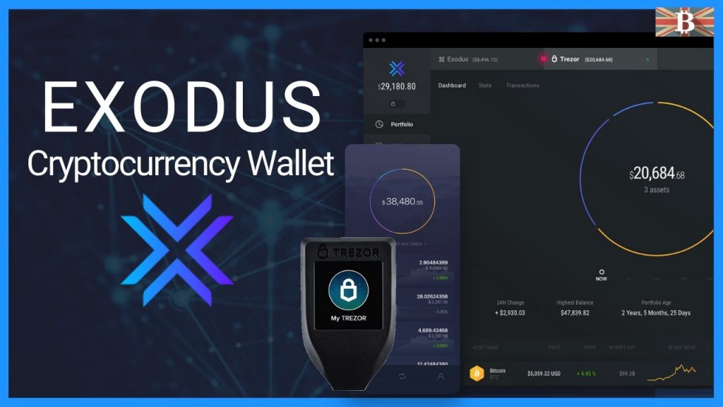 Simplify Your Crypto Portfolio with Exodus Wallet: A Beginner's Guide for Malaysians